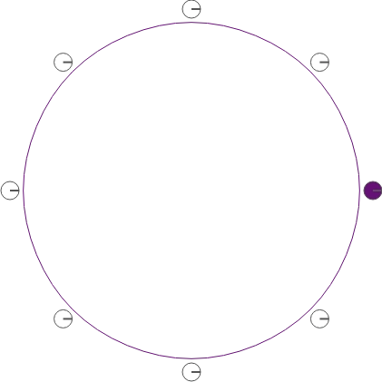 quad-loop thumbnail